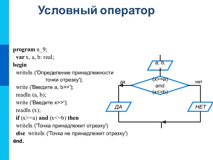 Условный оператор program n_9; var x, a, b: real; begin