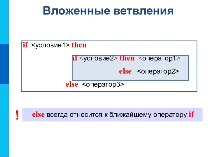 Вложенные ветвления if then if then else else else всегда относится к ближайшему оператору if !