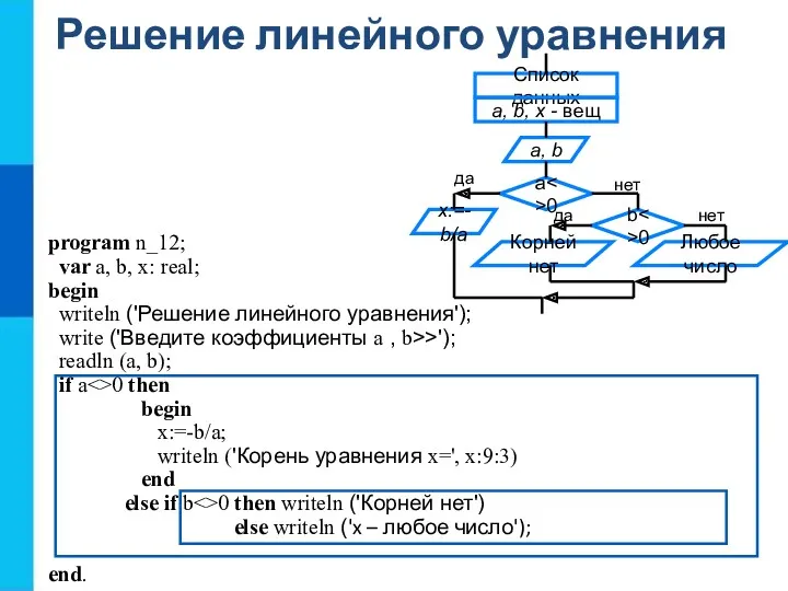 Решение линейного уравнения program n_12; var a, b, x: real;