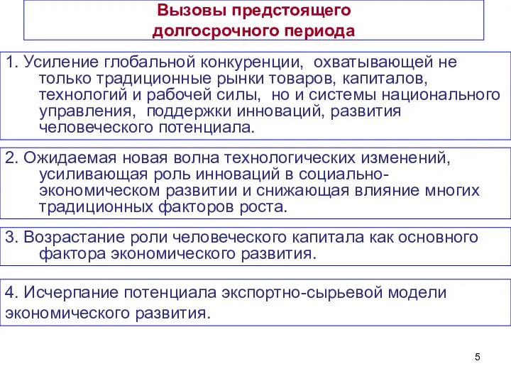 Вызовы предстоящего долгосрочного периода 1. Усиление глобальной конкуренции, охватывающей не