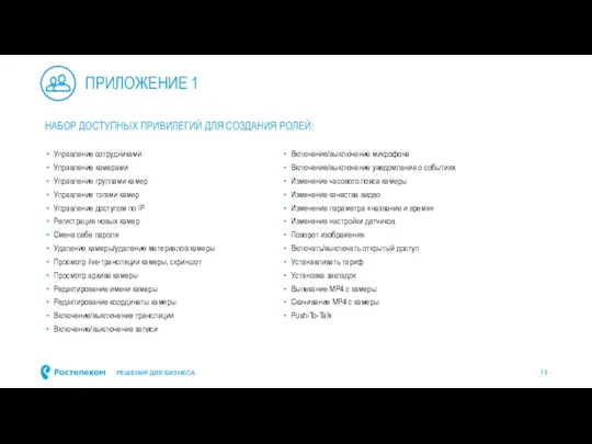 ПРИЛОЖЕНИЕ 1 НАБОР ДОСТУПНЫХ ПРИВИЛЕГИЙ ДЛЯ СОЗДАНИЯ РОЛЕЙ: Управление сотрудниками