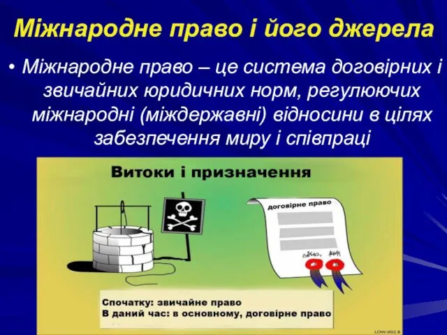 Міжнародне право і його джерела Міжнародне право – це система договірних і звичайних