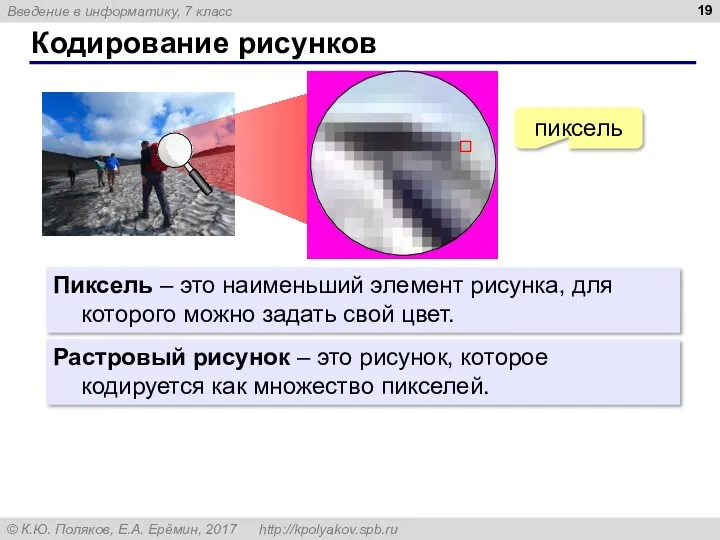 Кодирование рисунков Пиксель – это наименьший элемент рисунка, для которого