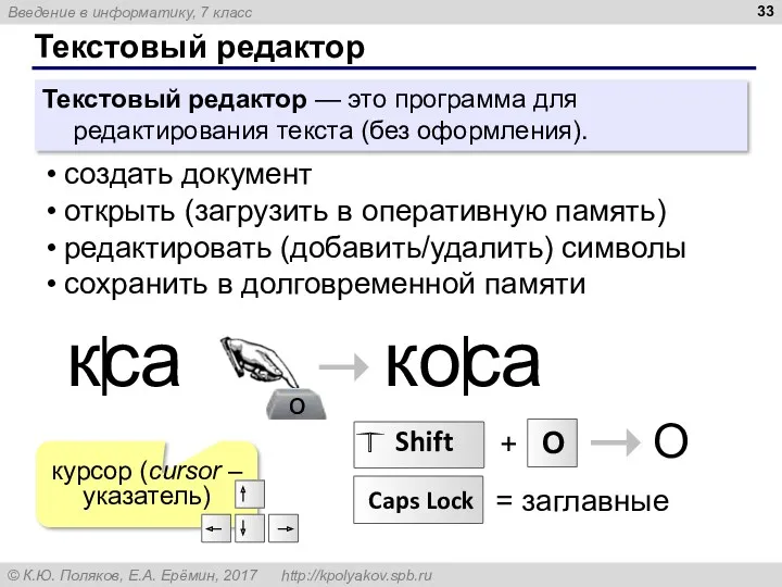 Текстовый редактор Текстовый редактор — это программа для редактирования текста