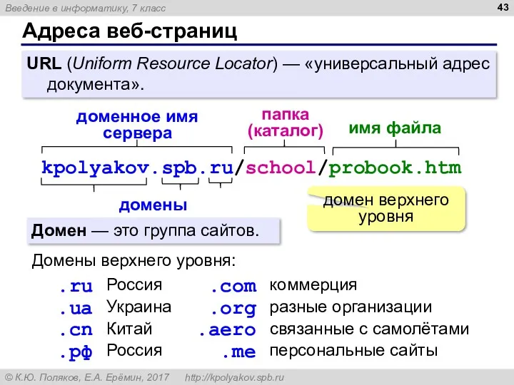 Адреса веб-страниц URL (Uniform Resource Locator) — «универсальный адрес документа».