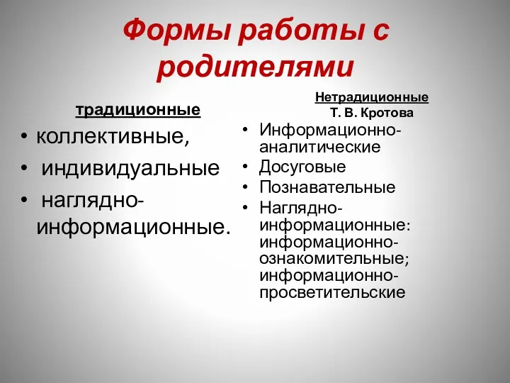 Формы работы с родителями традиционные коллективные, индивидуальные наглядно-информационные. Нетрадиционные Т.