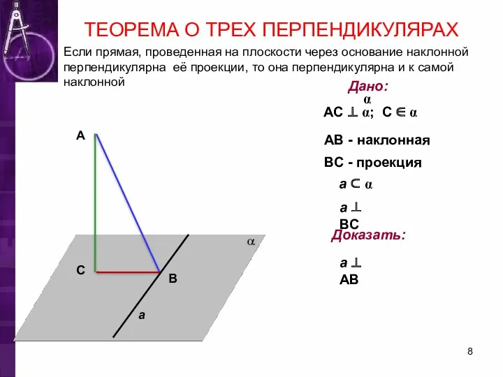 Дано: α АС ⊥ α; С ∈ α АВ -