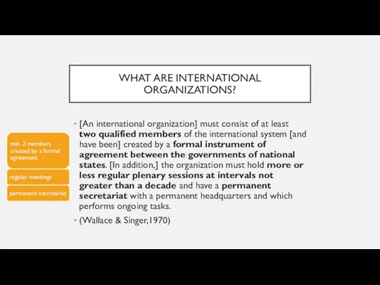 WHAT ARE INTERNATIONAL ORGANIZATIONS? [An international organization] must consist of