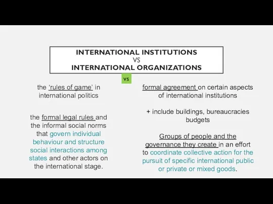 INTERNATIONAL INSTITUTIONS VS INTERNATIONAL ORGANIZATIONS the ‘rules of game’ in