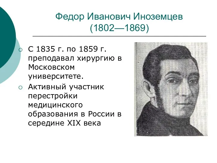 Федор Иванович Иноземцев (1802—1869) С 1835 г. по 1859 г.