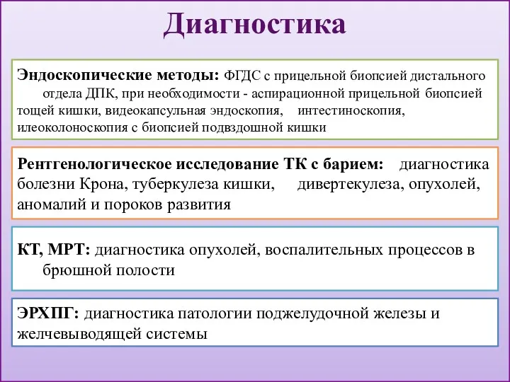 Диагностика Эндоскопические методы: ФГДС с прицельной биопсией дистального отдела ДПК,