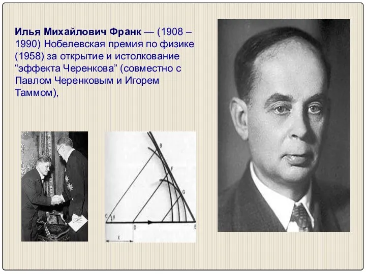 Илья Михайлович Франк — (1908 – 1990) Нобелевская премия по физике (1958) за