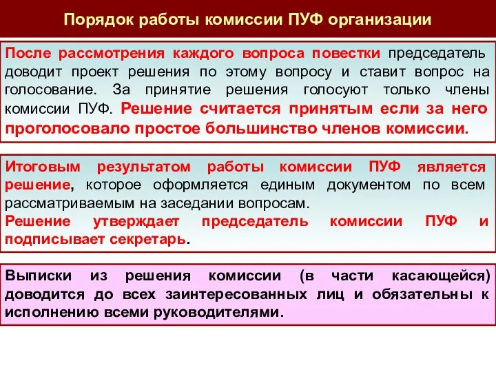 Итоговым результатом работы комиссии ПУФ является решение, которое оформляется единым