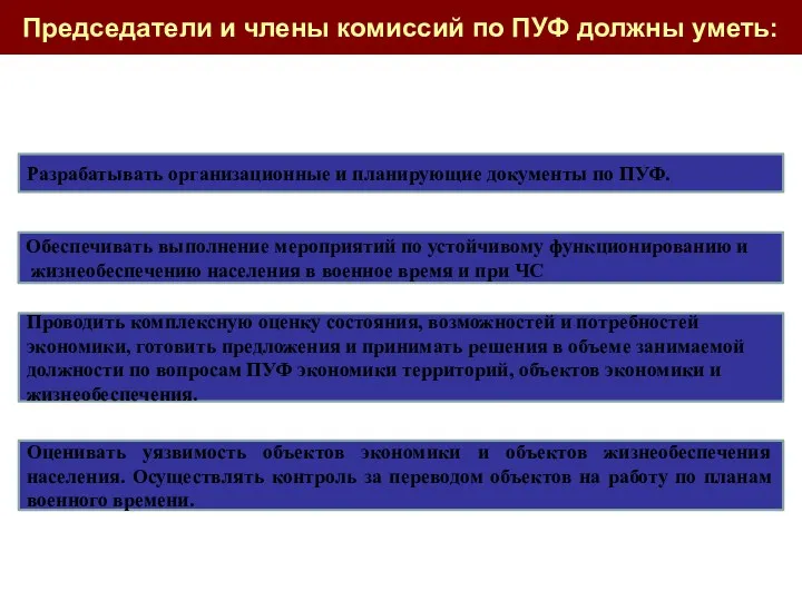 Оценивать уязвимость объектов экономики и объектов жизнеобеспечения населения. Осуществлять контроль