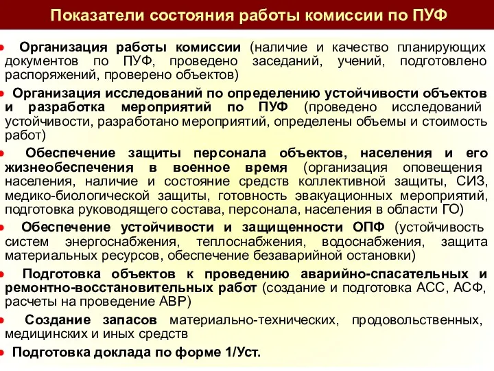 Показатели состояния работы комиссии по ПУФ Организация работы комиссии (наличие