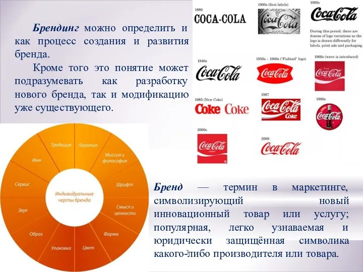 Бренд — термин в маркетинге, символизирующий новый инновационный товар или