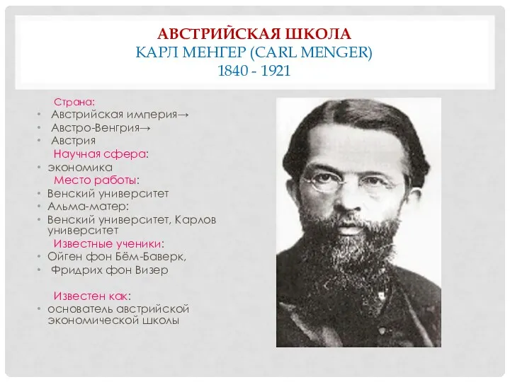 АВСТРИЙСКАЯ ШКОЛА КАРЛ МЕНГЕР (CARL MENGER) 1840 - 1921 Страна: