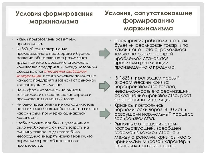 Условия формирования маржинализма - были подготовлены развитием производства. В 1860-70