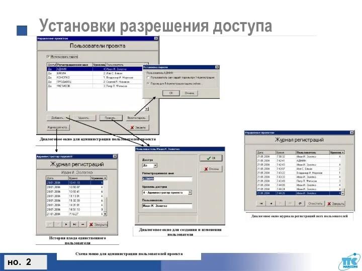 Установки разрешения доступа но. 2