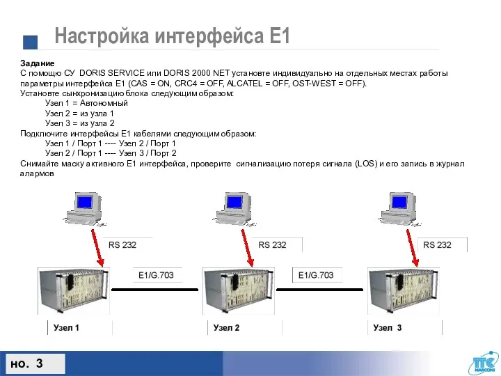 Настройка интерфейса E1 Задание С помощю СУ DORIS SERVICE или