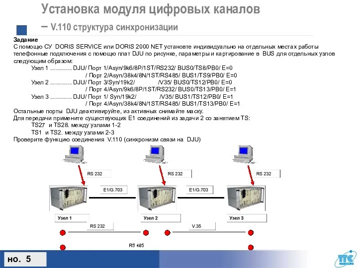 Установка модуля цифровых каналов – V.110 структура синхронизации Задание С
