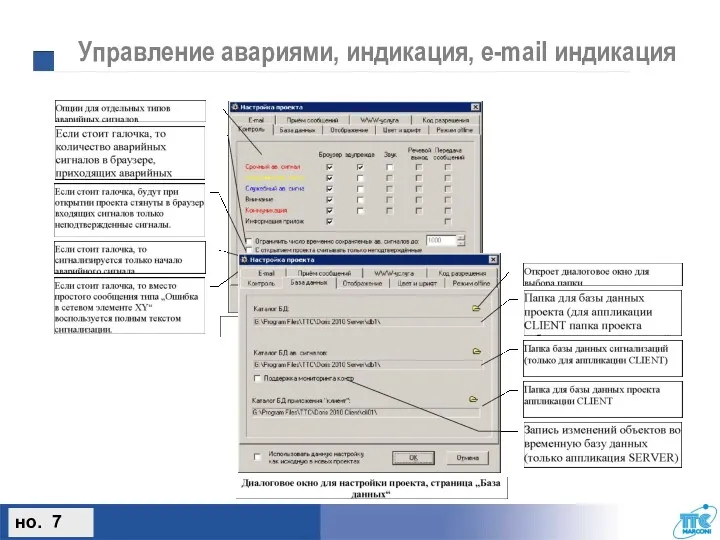 Управление авариями, индикация, e-mail индикация но. 7