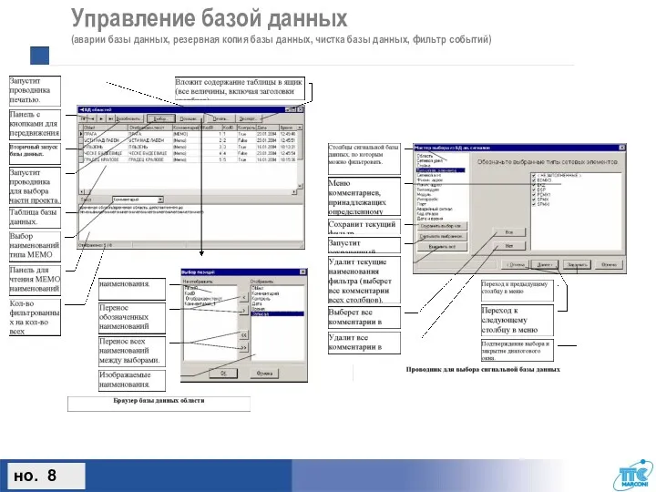 Управление базой данных (аварии базы данных, резервная копия базы данных,