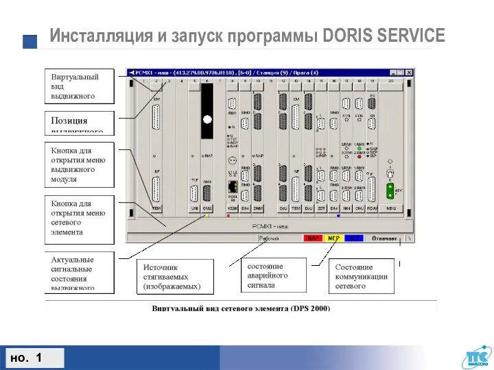 Инсталляция и запуск программы DORIS SERVICE но. 1