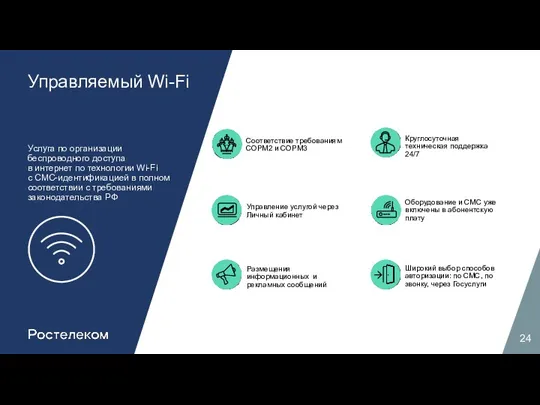 Управляемый Wi-Fi Услуга по организации беспроводного доступа в интернет по