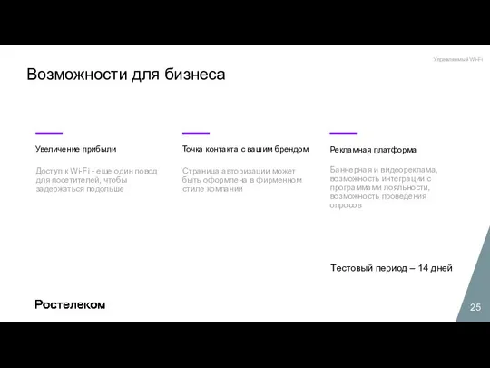 Увеличение прибыли Доступ к Wi-Fi - еще один повод для