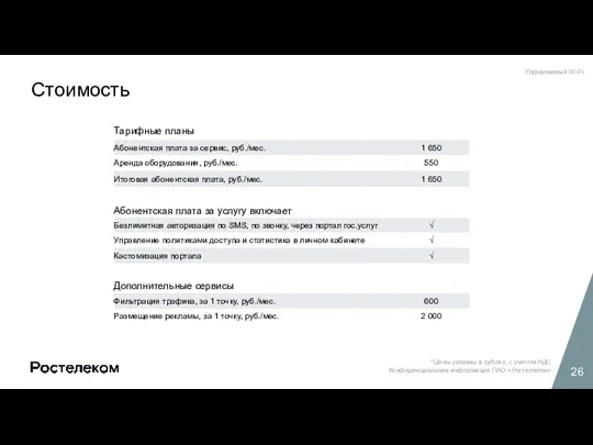 Стоимость *Цены указаны в рублях, с учетом НДС Конфиденциальная информация ПАО «Ростелеком» Управляемый Wi-Fi