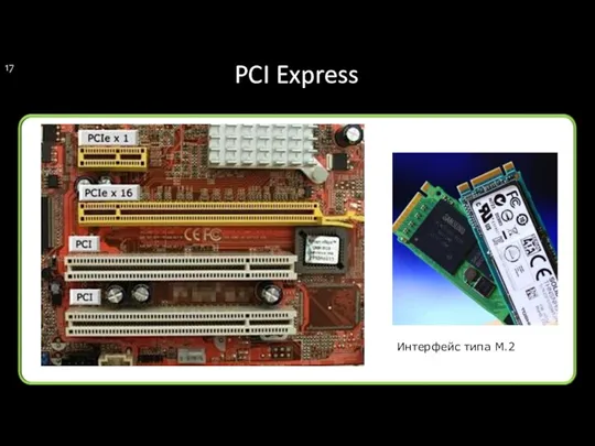 PCI Express Интерфейс типа M.2