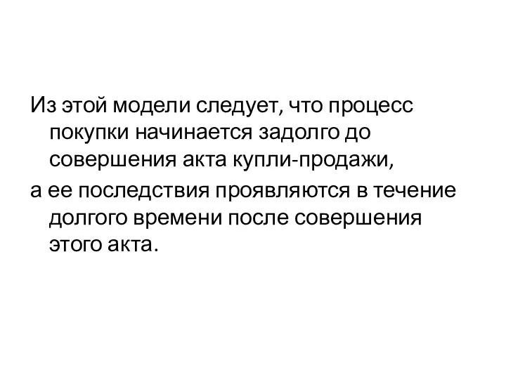 Из этой модели следует, что процесс покупки начинается задолго до