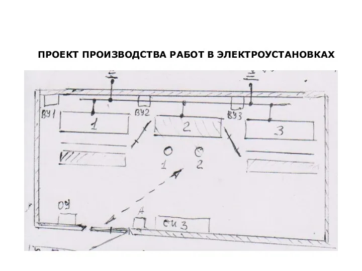 ПРОЕКТ ПРОИЗВОДСТВА РАБОТ В ЭЛЕКТРОУСТАНОВКАХ