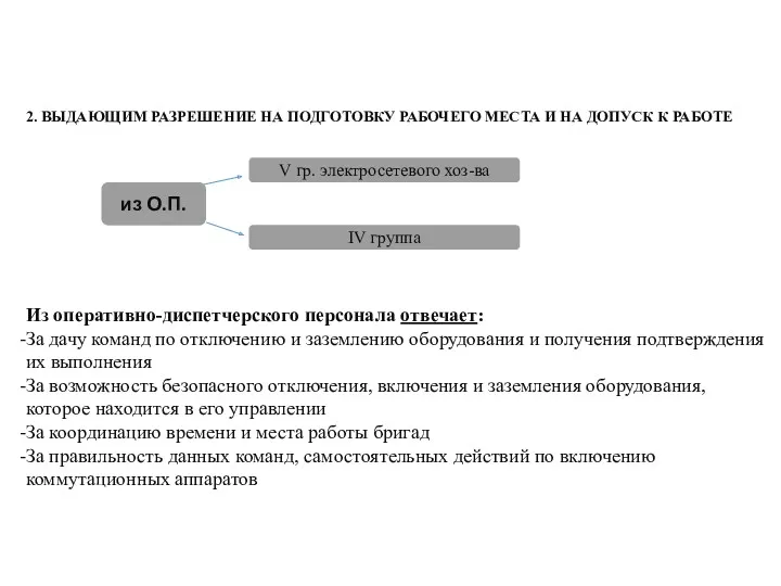 2. ВЫДАЮЩИМ РАЗРЕШЕНИЕ НА ПОДГОТОВКУ РАБОЧЕГО МЕСТА И НА ДОПУСК