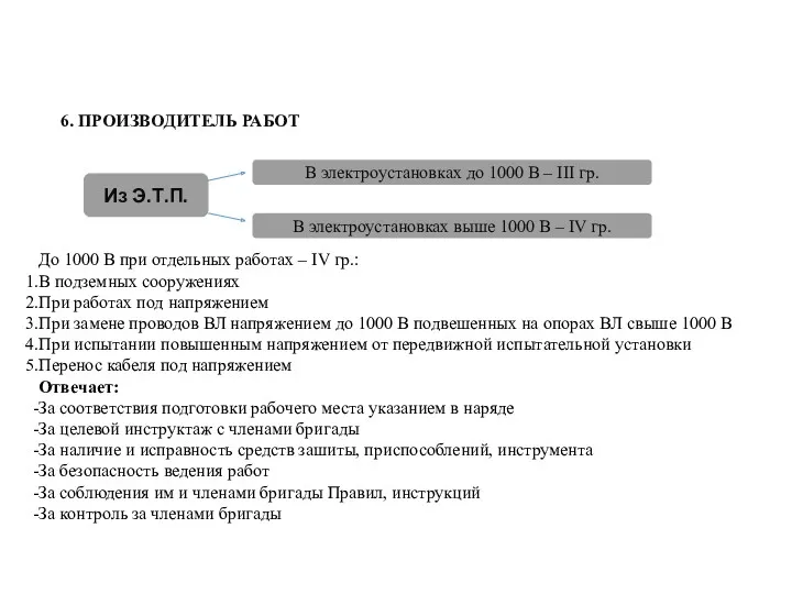 6. ПРОИЗВОДИТЕЛЬ РАБОТ Из Э.Т.П. В электроустановках до 1000 В