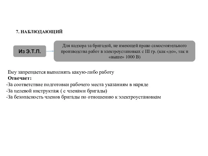 7. НАБЛЮДАЮЩИЙ Из Э.Т.П. Для надзора за бригадой, не имеющей