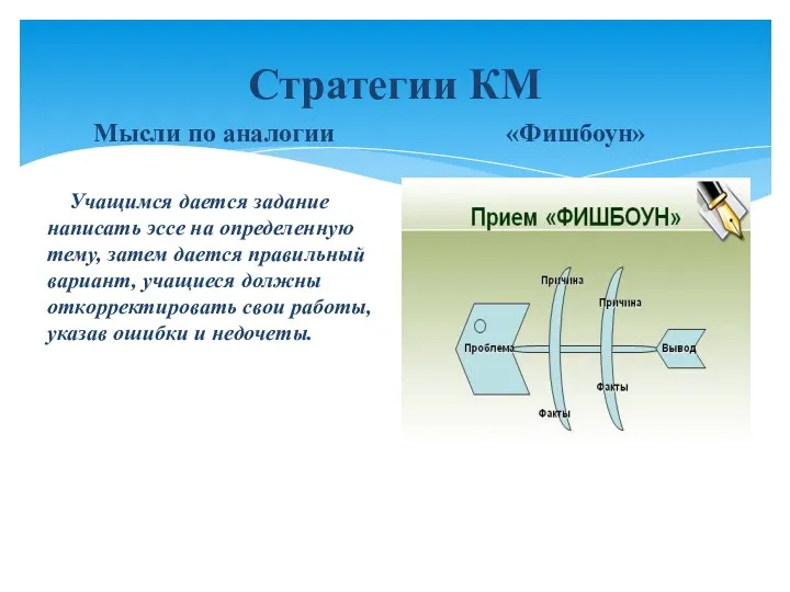 Стратегии КМ Мысли по аналогии Учащимся дается задание написать эссе