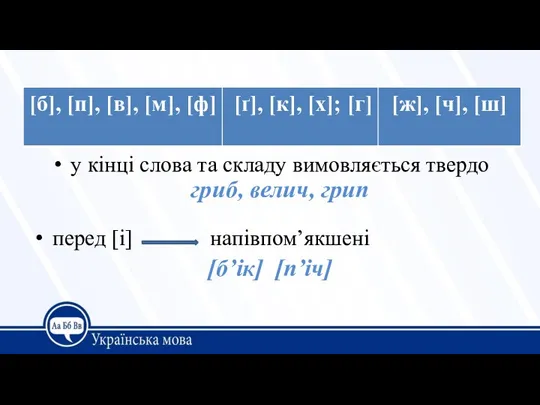 у кінці слова та складу вимовляється твердо гриб, велич, грип перед [і] напівпом’якшені [б’ік] [п’іч]