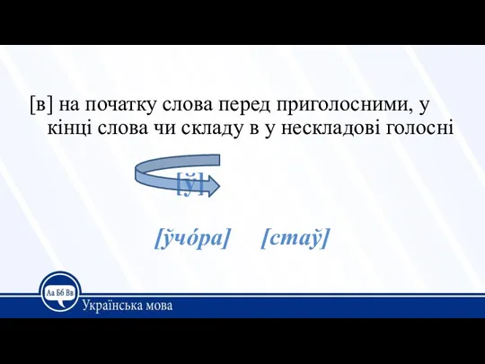 [в] на початку слова перед приголосними, у кінці слова чи