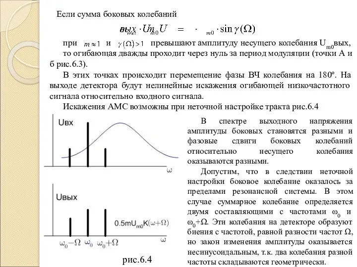 при и превышают амплитуду несущего колебания Um0вых, то огибающая дважды