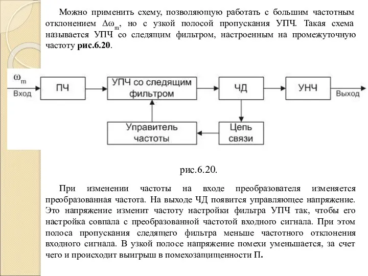 Можно применить схему, позволяющую работать с большим частотным отклонением Δωm,