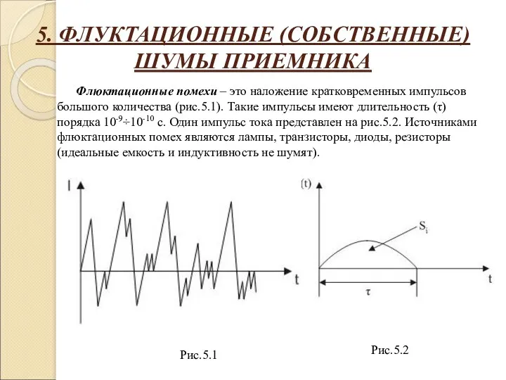 5. ФЛУКТАЦИОННЫЕ (СОБСТВЕННЫЕ) ШУМЫ ПРИЕМНИКА Флюктационные помехи – это наложение