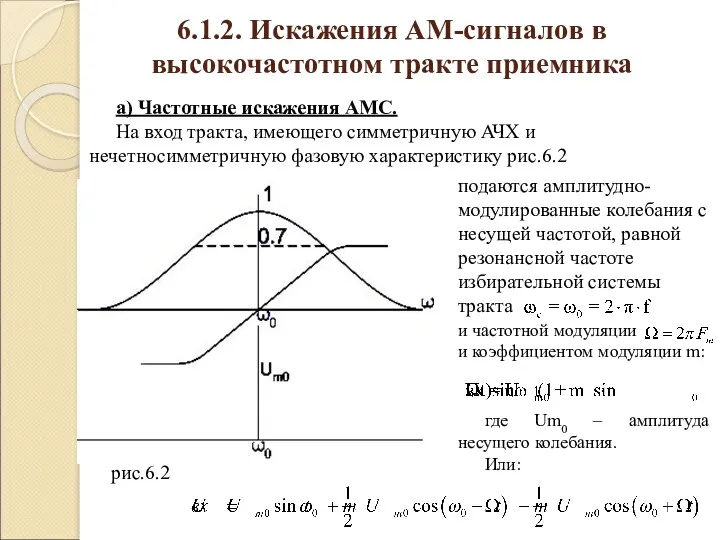 и частотной модуляции и коэффициентом модуляции m: 6.1.2. Искажения АМ-сигналов в высокочастотном тракте