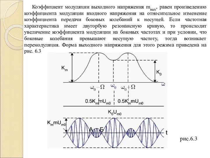 Коэффициент модуляции выходного напряжения mвых, равен произведению коэффициента модуляции входного