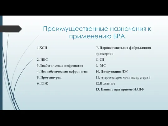 Преимущественные назначения к применению БРА 1.ХСН 7. Пароксизмальная фибрилляция предсердий