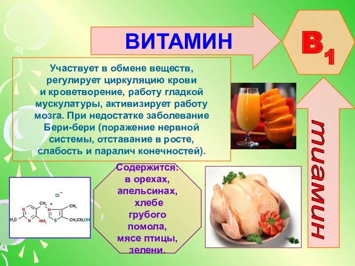 ВИТАМИН B1 Участвует в обмене веществ, регулирует циркуляцию крови и