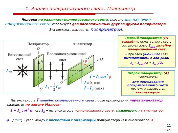 1. Анализ поляризованного света. Поляриметр Интенсивность I линейно поляризованного света