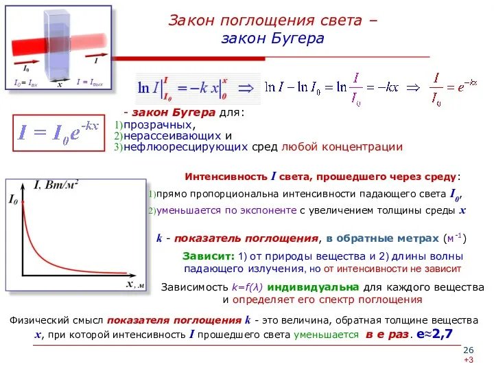 Закон поглощения света – закон Бугера - закон Бугера для: