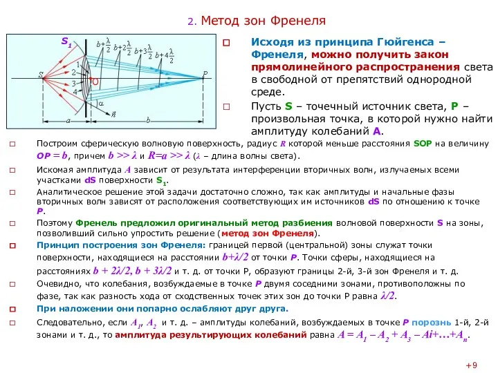 2. Метод зон Френеля Построим сферическую волновую поверхность, радиус R